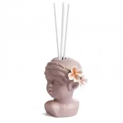 PROFUMATORI PER L'AMBIENTE...